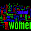 Mrktchat Word Cloud